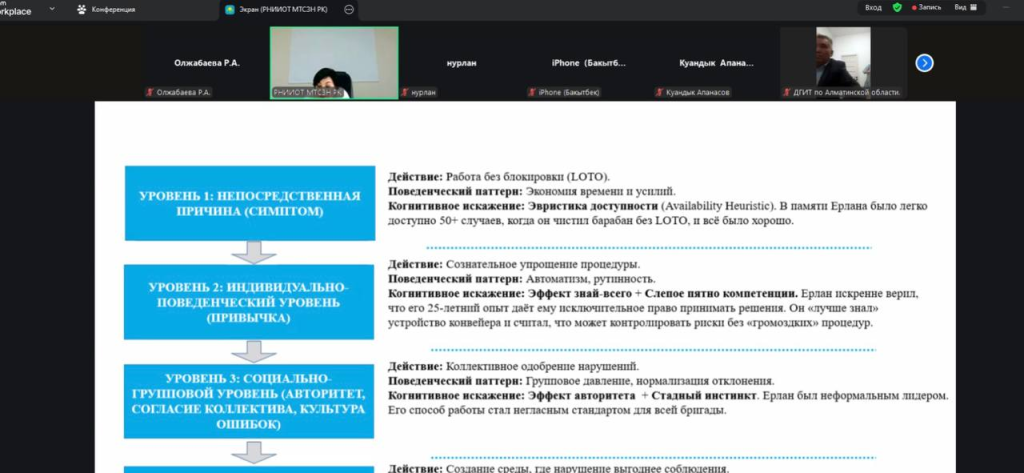 В РНИИОТ состоялся онлайн вебинар для государственных инспекторов труда