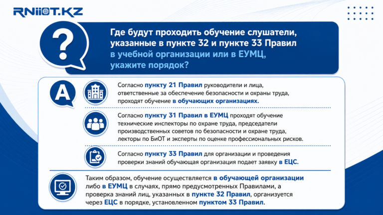 РНИИОТ разъясняет