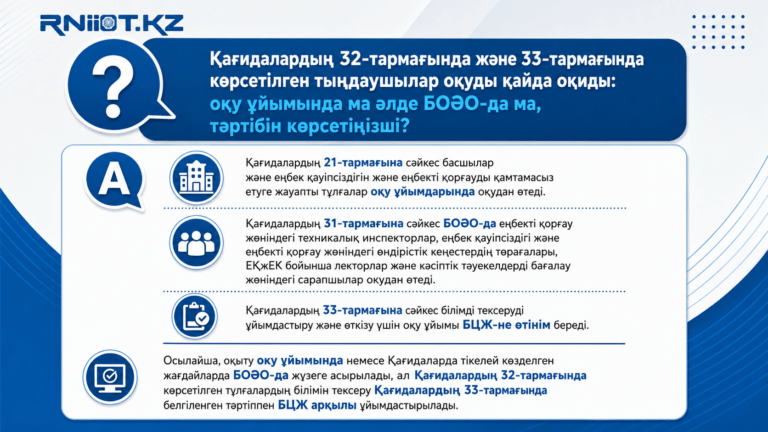 ЕҚРҒЗИ түсіндіреді